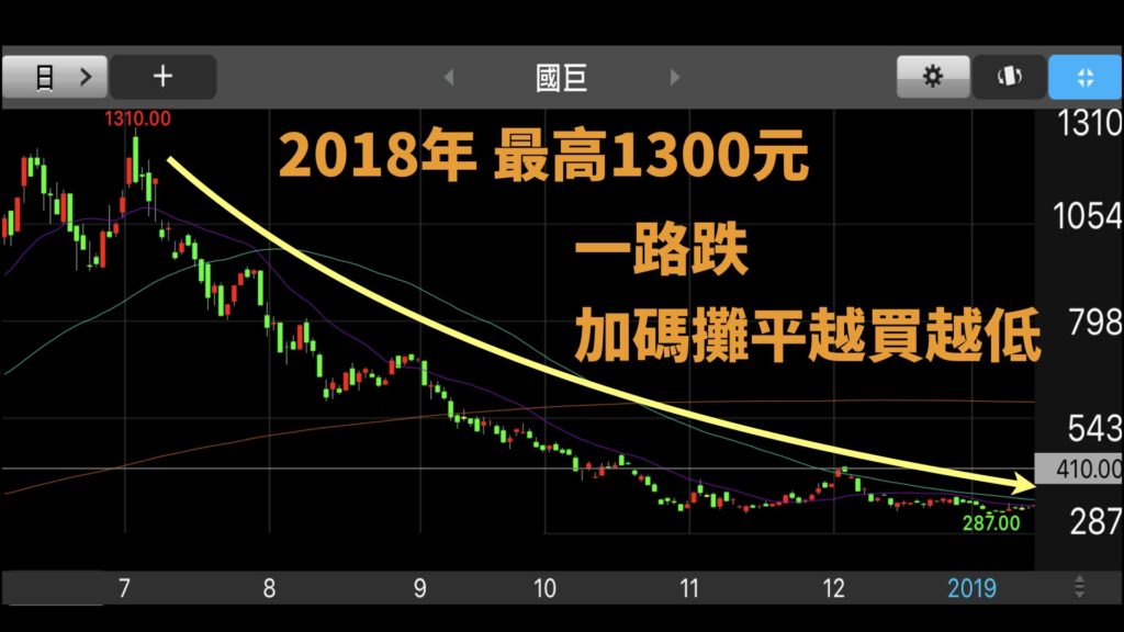 這張圖片的 alt 屬性值為空,它的檔案名稱為 123.002-1024x576.jpeg