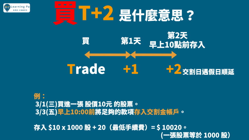 新手該知道的2種股票獲利分類_股票當沖篇