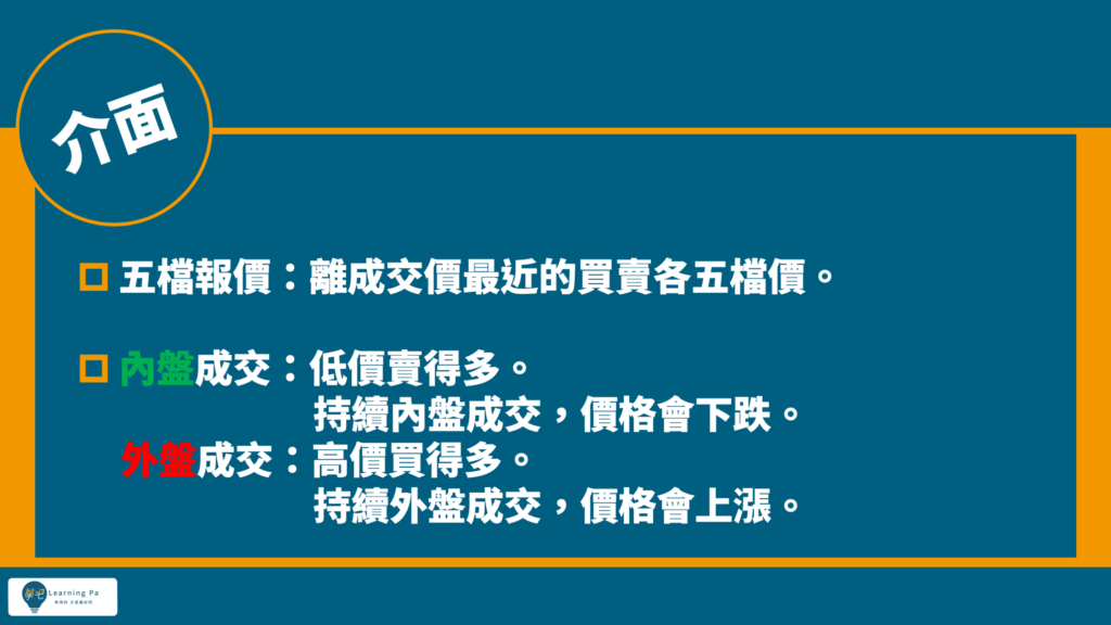 新手股票教學 內外盤、五檔、市價單、限價單 到底是什麼 看這篇就夠了