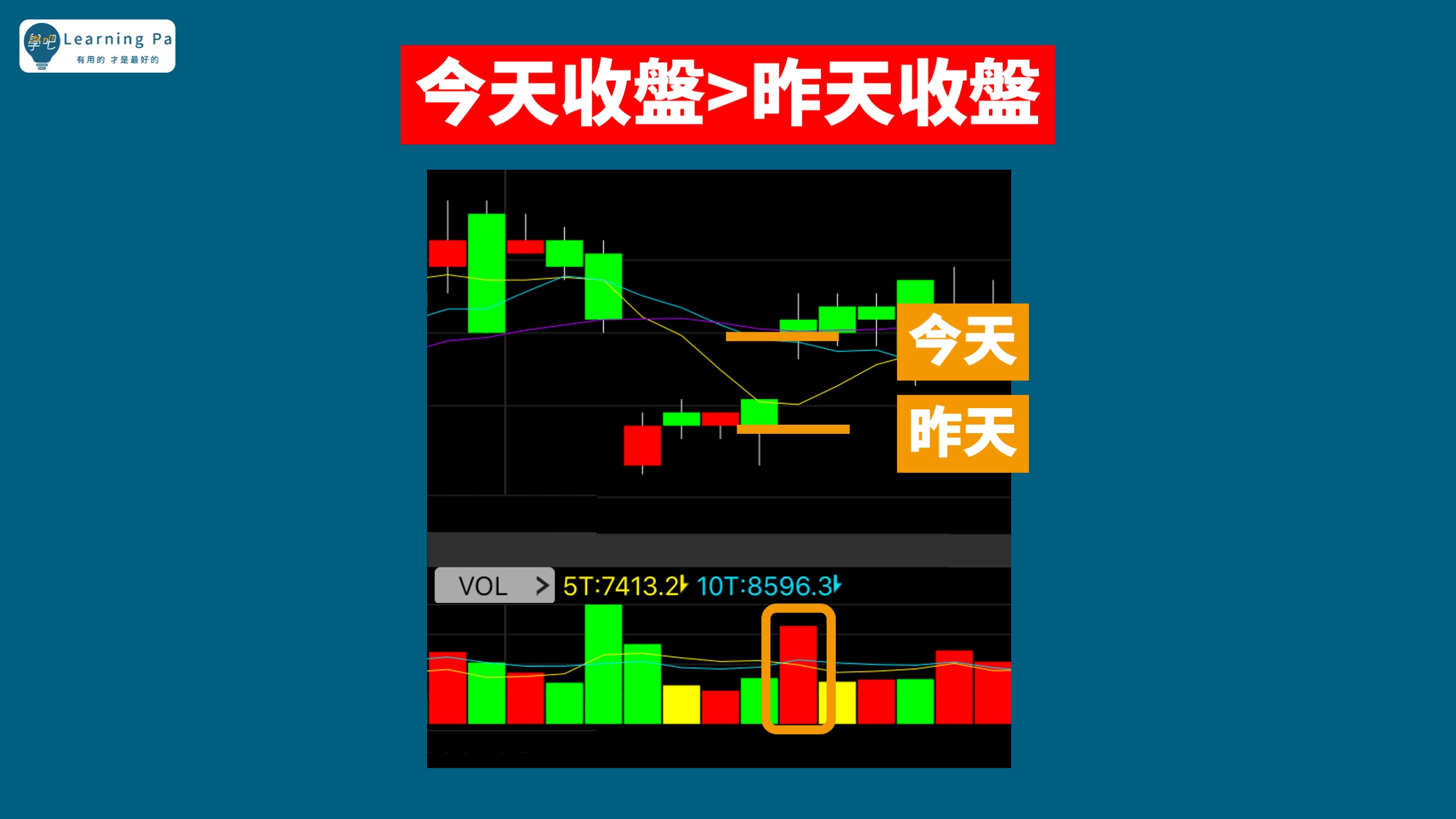 成交量_股票教學_股票投資_股票入門