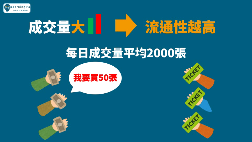 成交量_股票教學_股票投資_股票入門