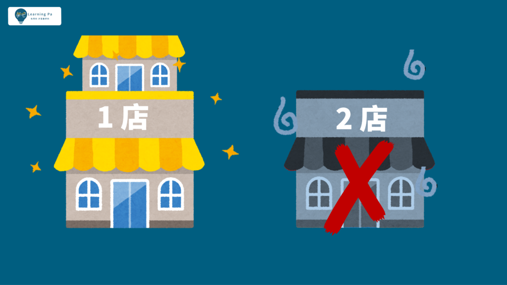 這張圖片的 alt 屬性值為空,它的檔案名稱為 投影片12-1024x576.png