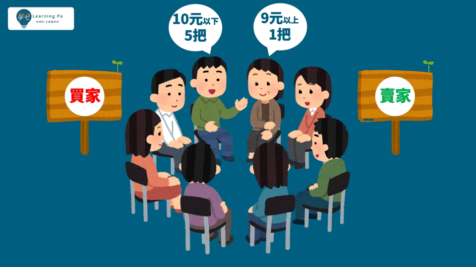 集合競價_零股交易